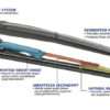 Michelin 14515 Cyclone Premium Hybrid 15" Wiper Blade with Smart Flex Technology - Image 4