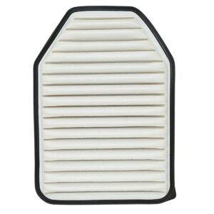 FilterTech FT4037 Air Filter replaces 68257791AA fits 07-18 Jeep Wrangler