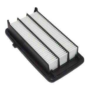 FilterTech FT4064 Air Filter replaces 17220-5AA-A00 for Honda Vehicles
